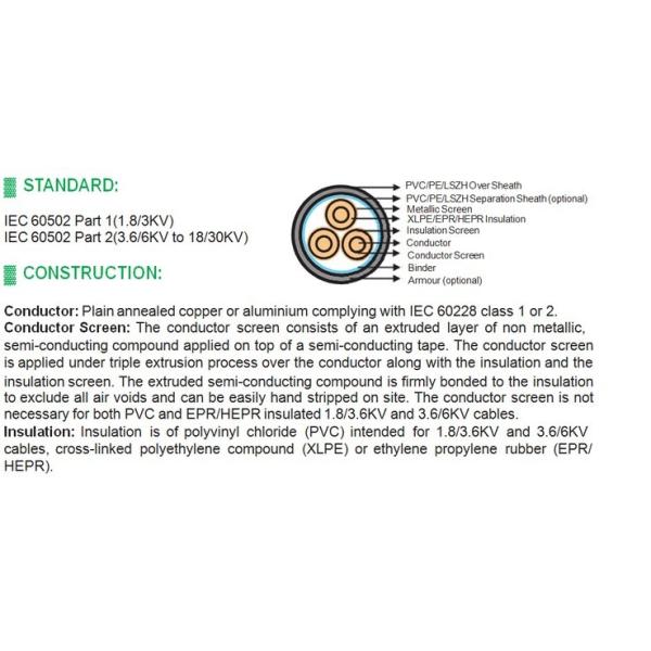 Медный провод из этилен-пропиленового каучука /  с изоляцией из сшитого полиэтилена силовой кабель SWA MV LSZH 3 ядра