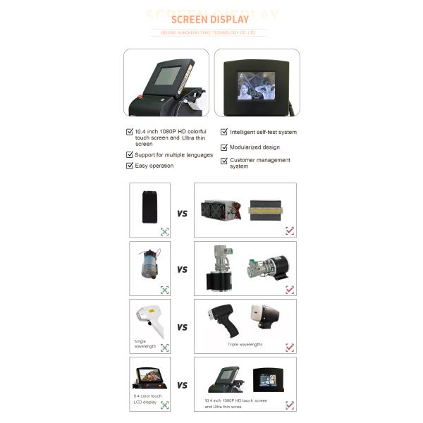 High Power 1600W Whitening Diode Laser Hair Removal Machine 3 Wavelength 755 808 1064