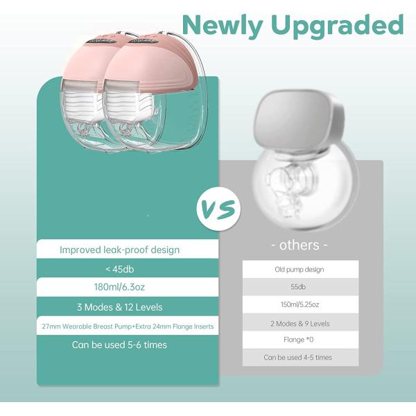 OEM 24mm Electric Breast Pump Bottles Milk Extractor Double Suction Baby Feeder Massage