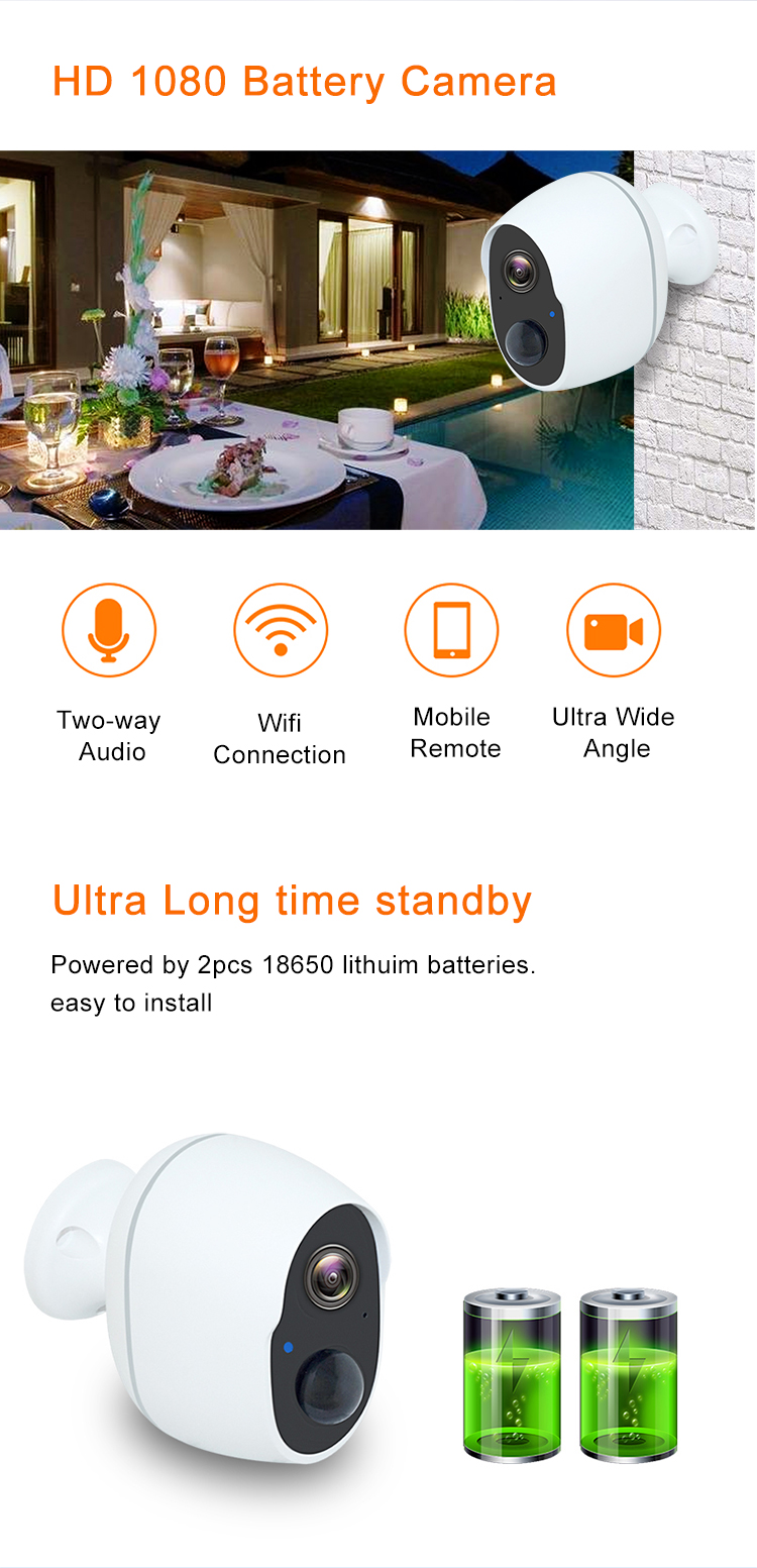 Кулачок WiFi на открытом воздухе домашнего беспроводного расстояния 1080P 10m PIR мини