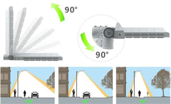 90W~120W Street Light-Stamping AL+Arm Adjustable IP67, street lights manufacturer