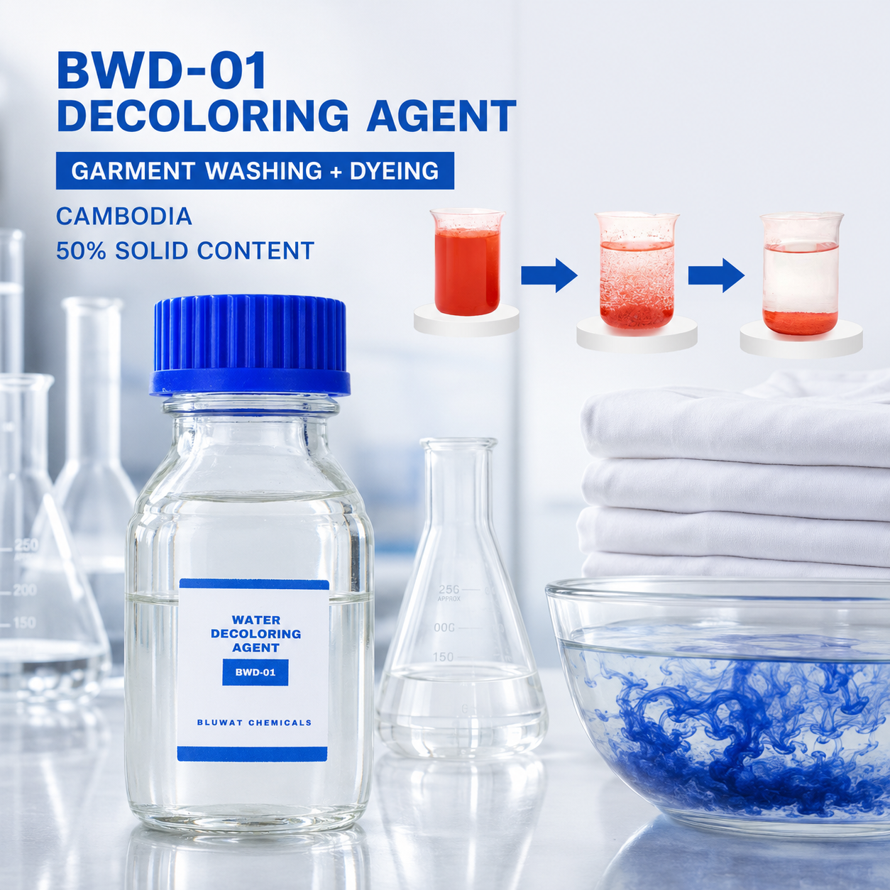 BWD-01 Decoloring Agent for Garment Washing and Dyeing Effluent in Cambodia