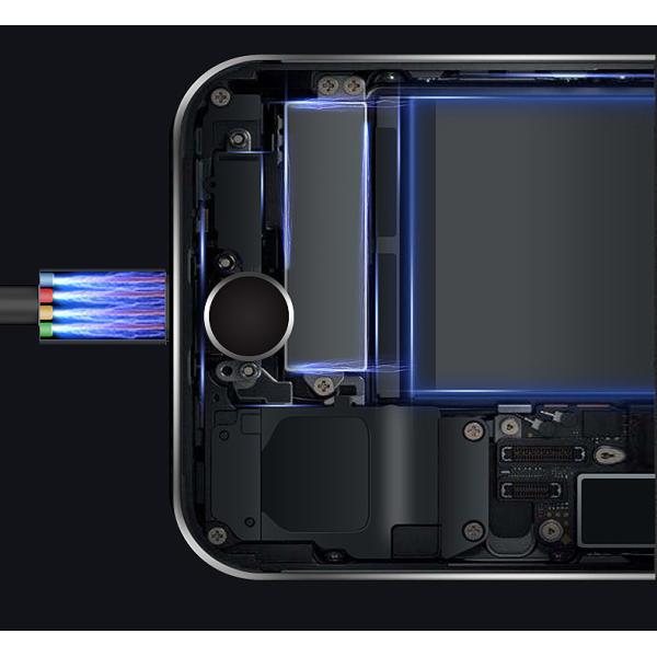 Outdoor Travel Quick Charging Spring USB Data Cable Colorful 5V 2.1A Nickel Plated