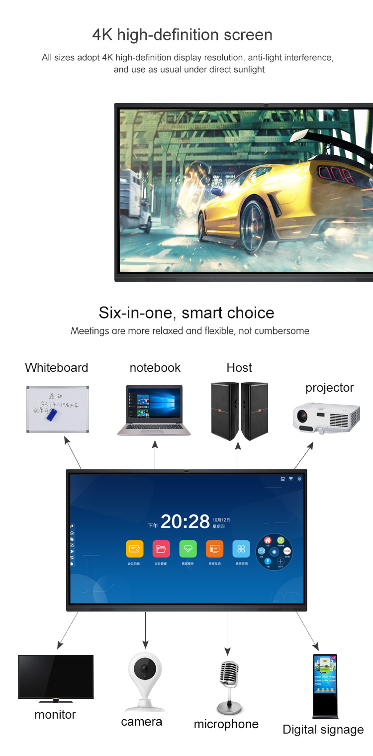 Экран касания Whiteboard 65 дюймов для преподавательства школы