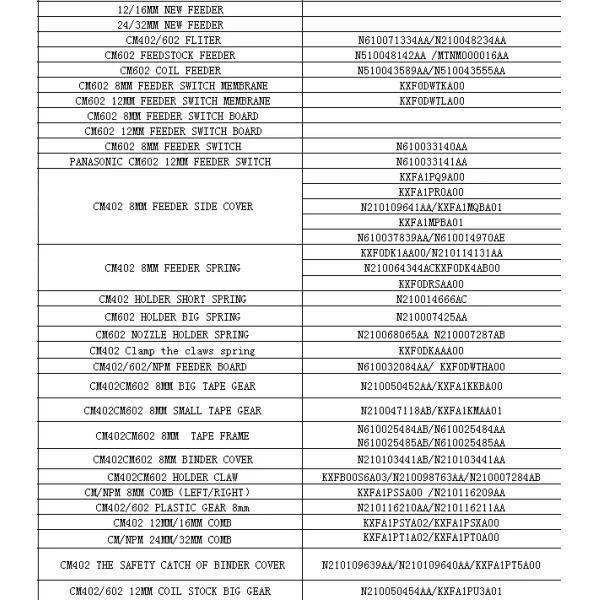 SF-JR 1/2 HP 4P Vacuum Pump Motor For CM602 Surface Mount Machine