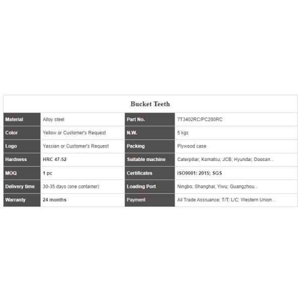 7T3402RC Буровые зубы для буровых установок