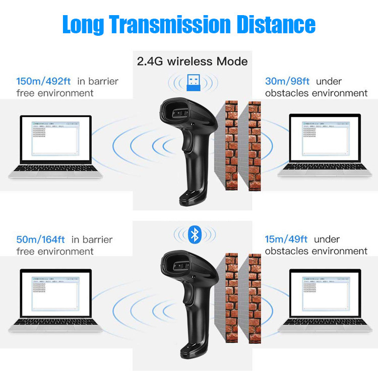 Handheld беспроводной блок развертки штрихкода CCD 1D для розничного Supermaerket YHD-1100CW