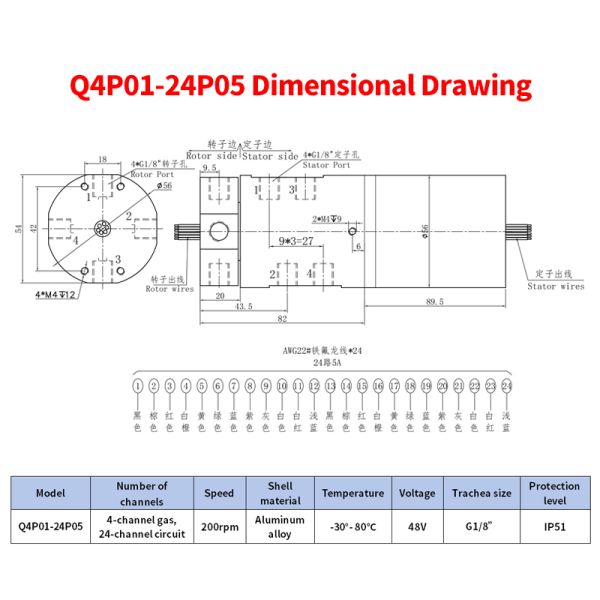 4-channel pneumatic and 24-way 5A electrical slip ring with 48V safety voltage for automation and robotics