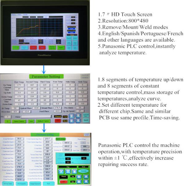WDS-750 Infrared BGA Rework Station LED TV Computer Motherboard Repair Machine