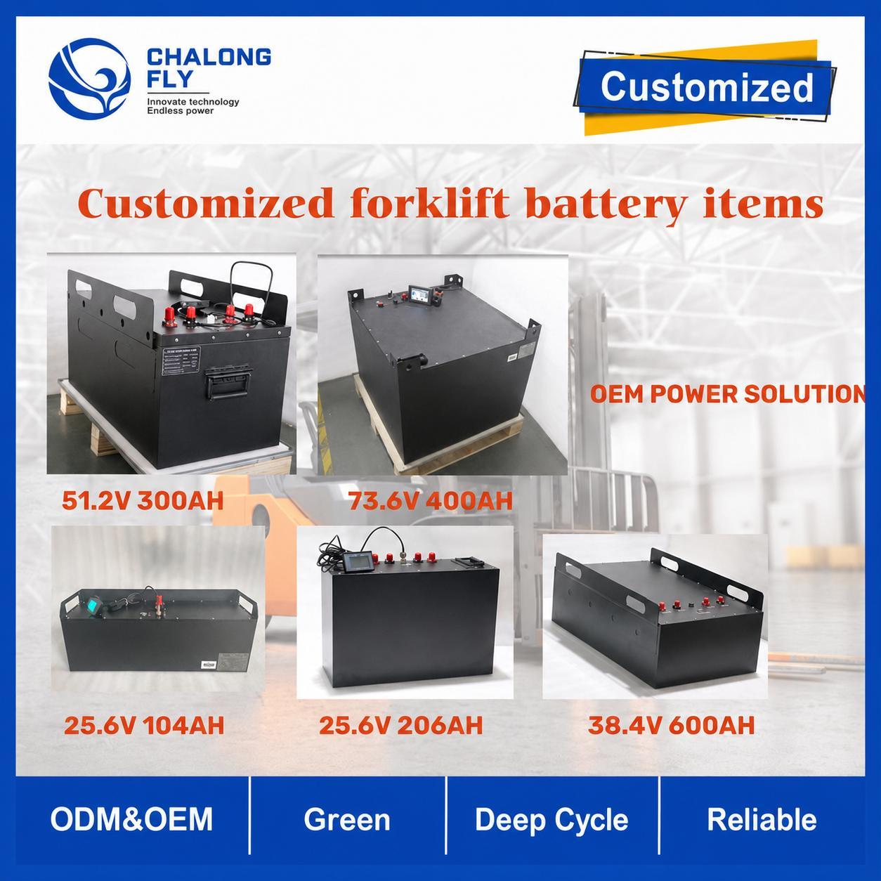 24V LiFePO4 Battery 100Ah–336Ah for Electric Pallet Trucks and Stackers