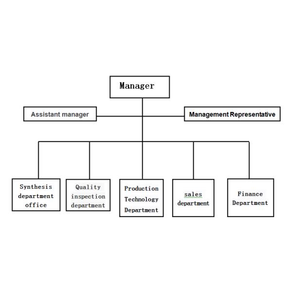 Qingdao Kechengyi Environmental Protection and Electric Power Technologies Co.,LTD