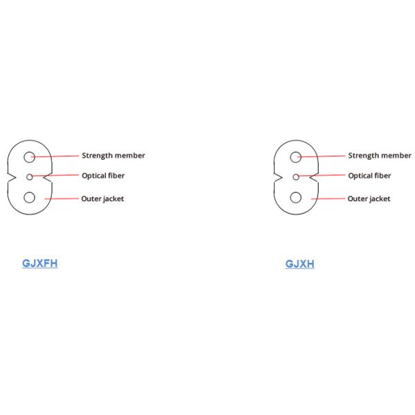 1 2 4 Core Ftth LSZH Fiber Optic Drop Cable For Outdoor Indoor