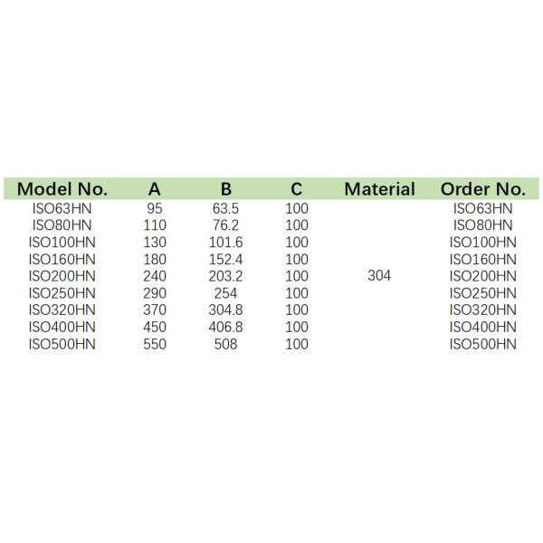 ISO Half Nipple SS304 Vacuum Systems Vacuum Chambers Semiconductor Industry