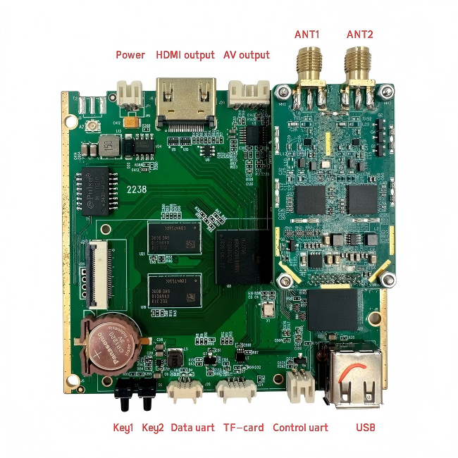 HD-SDI AHD Video Transmitter And Receiver Module Cofdm Wireless Video Transmitter