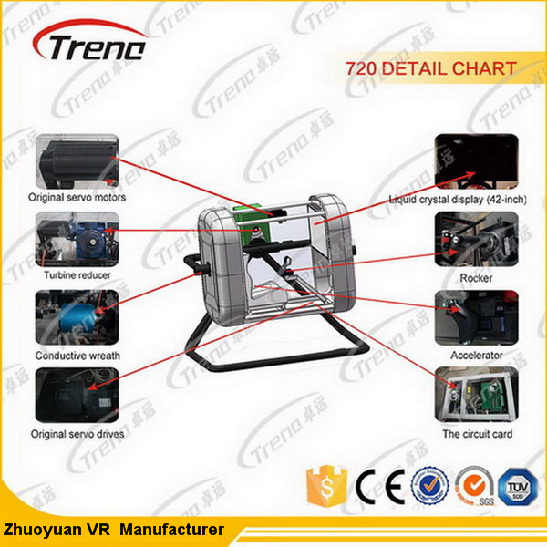 Летный тренажер степени ВР одиночного игрока 360 с опытом летания