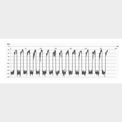 Multi Fbg Arrays Fiber Bragg Grating 1510-1590mm Low Reflectivity Optical