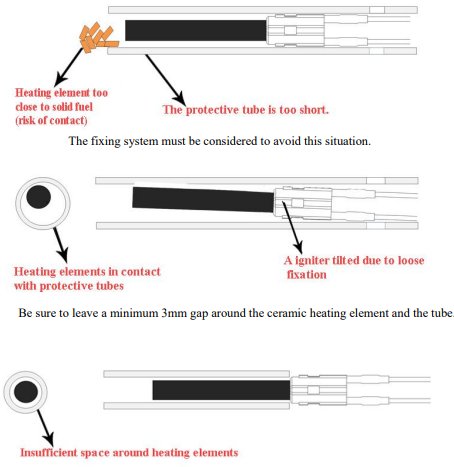220V 300W Керамическое сопротивление возгоранию для термопечей и пелетных котлов