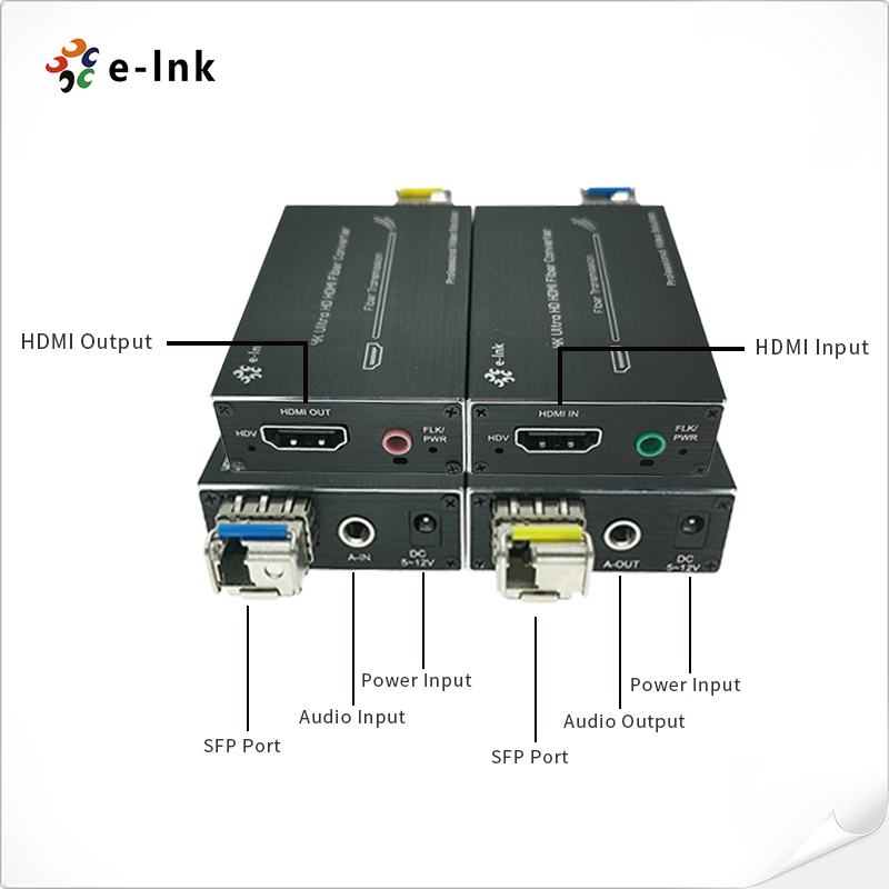 Мини HD HDMI к наполнителю 30Hz волокна конвертера 4k локальных сетей с внешним аудио HDCP