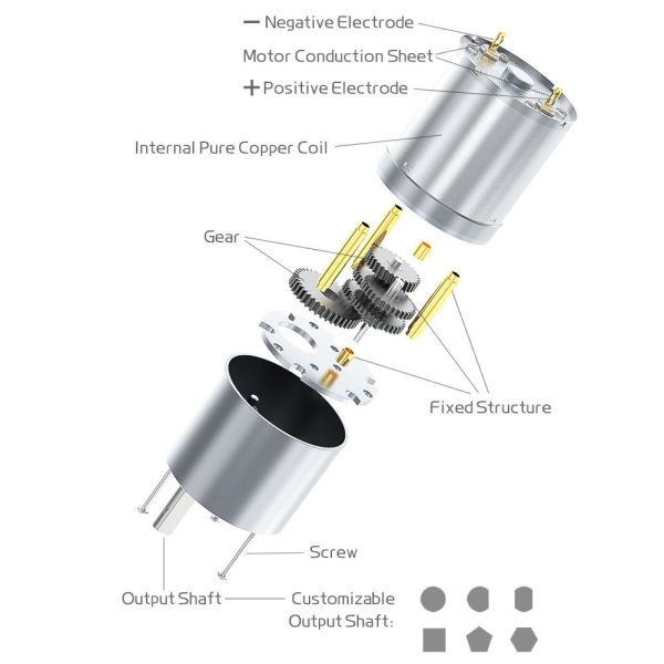 FT-37RGM3530 Excellent Quality Big Torque High Efficiency Silent 12v 2-10RPM Slow Speed Self Cleaning Cat Litter Box Motor Smart Cat Toilet Motor