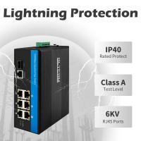 Commutateur PoE géré industriel Gigabit Port 7 avec anneau de fibre 2.5G gérable