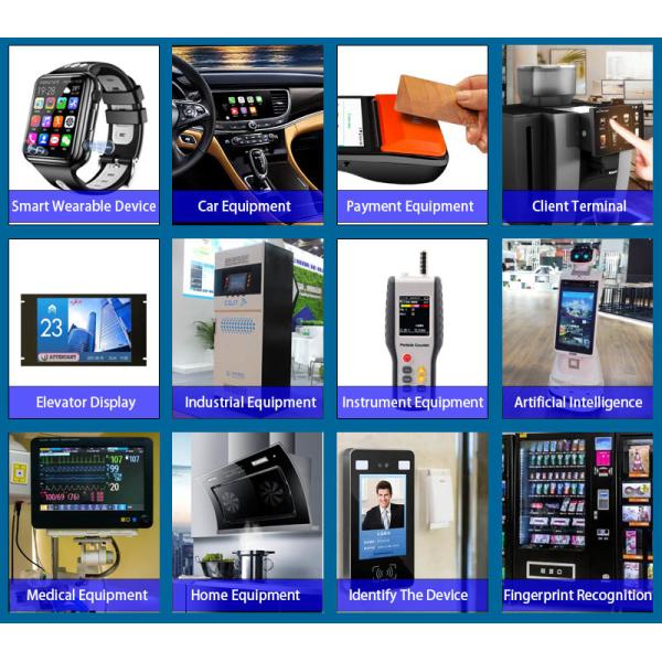 24 бит RGB TFT LCD цветный монитор 7' 800X480 разрешение LCD дисплей