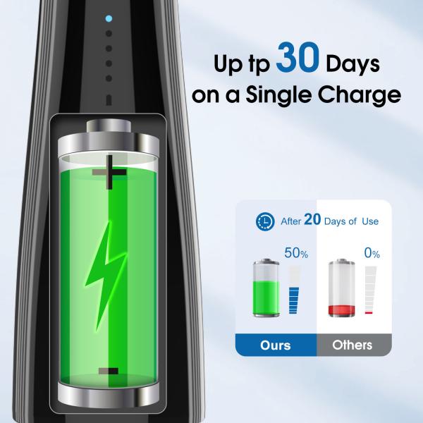 IPX7 Impermeável Portátil Dental Water Jet Dent Water Flosser Irrigador Oral para viagens de casa