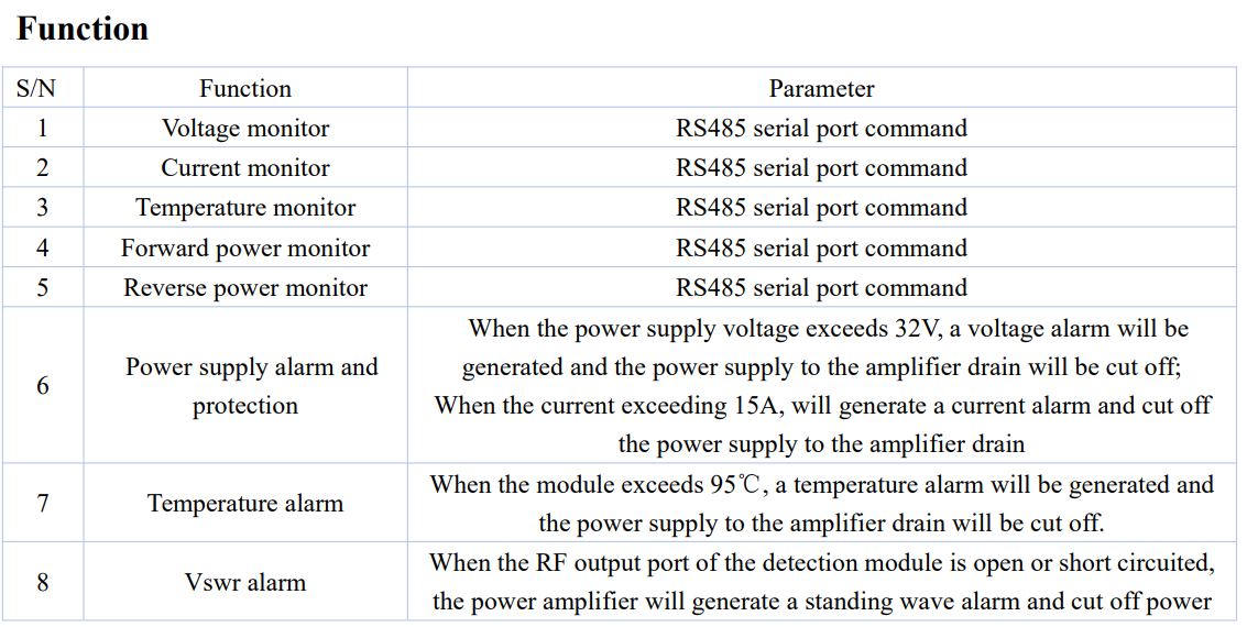 100W 28V RF Wireless Signal Power Amplifier Module for 2000-6000MHz