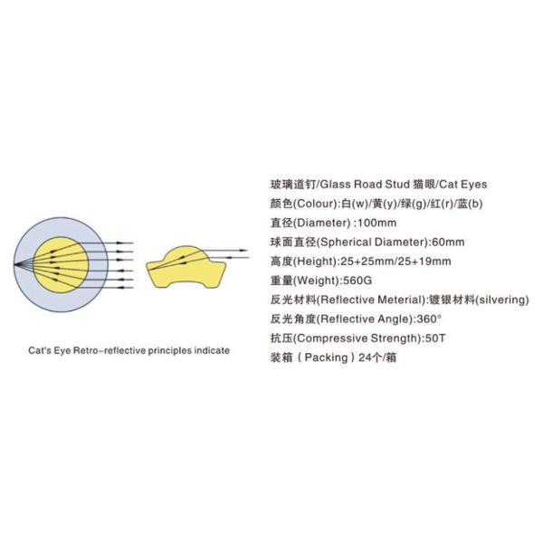 Высокоотражающее небольшое стеклянное дорожное стекло отражающее дорожное стекло солнечное мигающее свечение кошачьи глаза