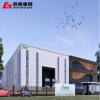 Fabrique d'atelier de construction en acier