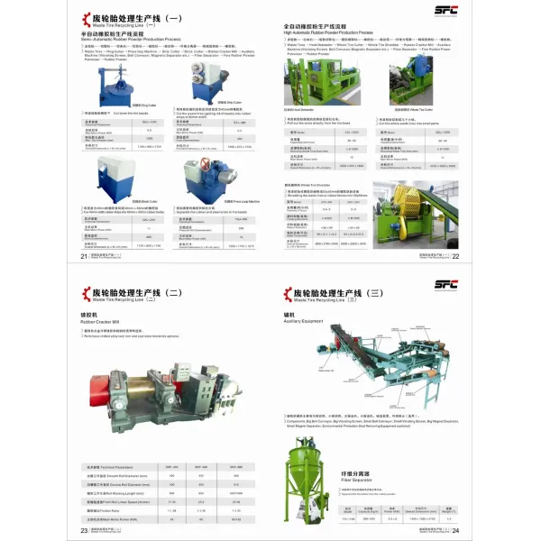 Full Automatic Waste Tire Recycling Machine with 300~1000kg/h Capacity Producing 0~30mesh Rubber Powder