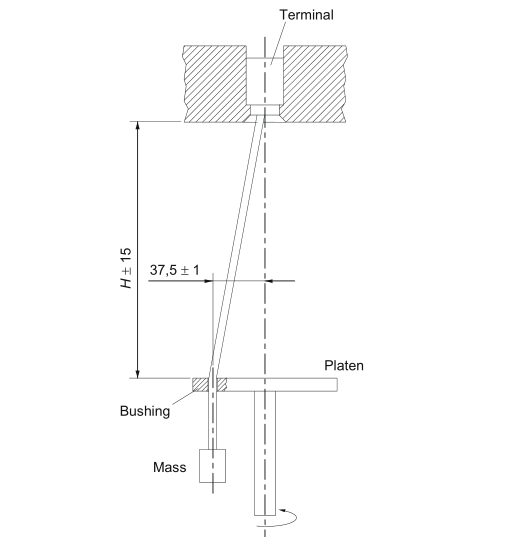 Расположение IEC60884-1-figure 11 для проверки силы механизма терминалов с и без винта