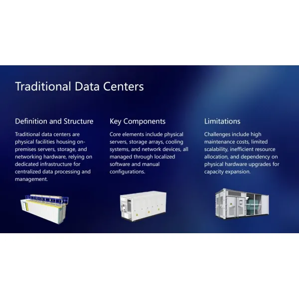 Containerized Vs Traditional Data Centers Prefabricated Modular Data Center