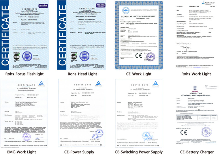 Weifang ShineWa International Trade Co., Ltd. Сертификации