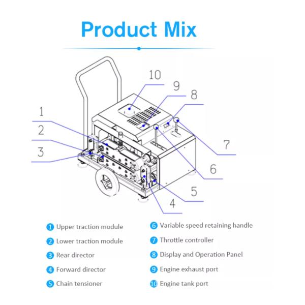 Машина оптического кабеля дуя, оранжевый кабель вытягивая машину для FTTH
