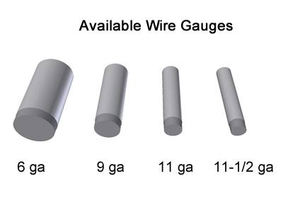 1.2 oz/ft2 (366 g/m2) chain link fence 	vinyl coated chain link fence