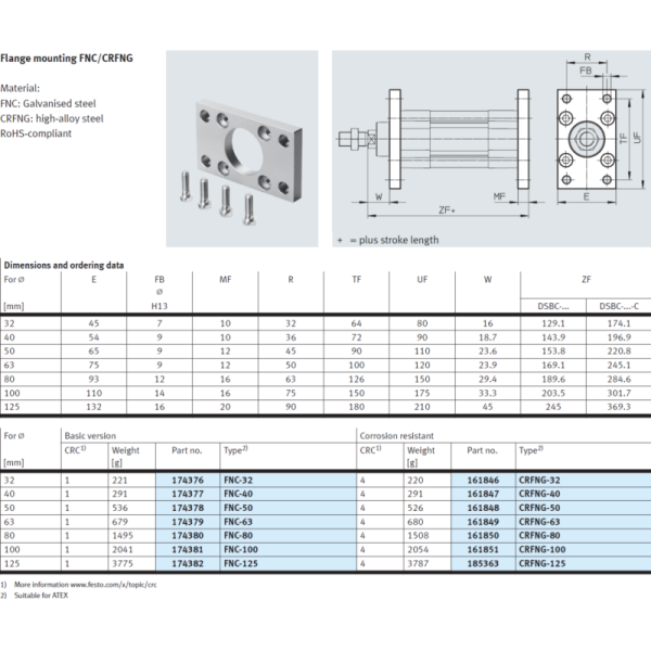 FNC-32 FNC-40 FNC-50 FNC-63 Festo Flange Mounting FNC Cylinder Mounting Accessories