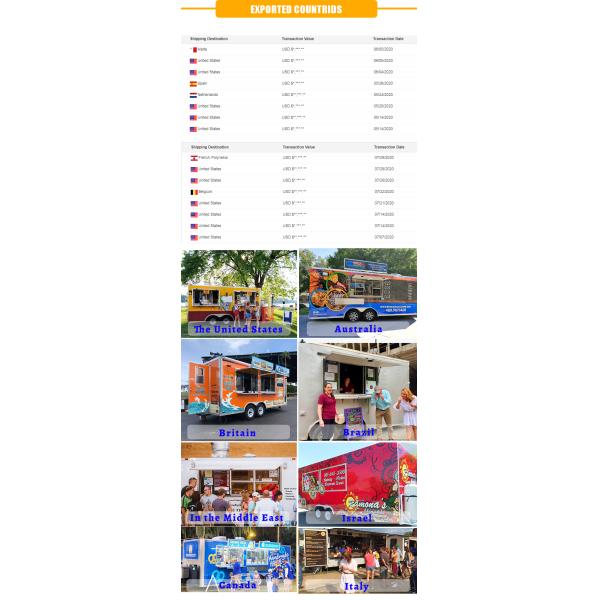 Garment Shops Used Square Food Trailer Kiosk Truck with Top Sale Ice Cream Machine