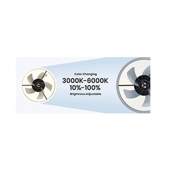 AC110-260V LED Ceiling Light with Intelligent Frequency Conversion and High CRI Ra 80