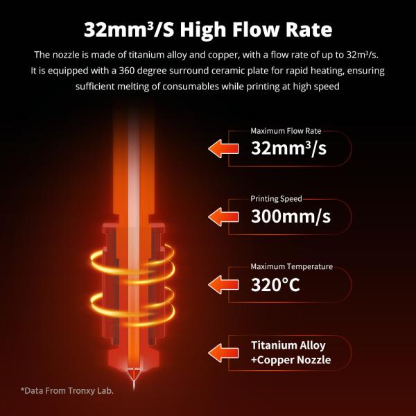 Antinsky TRONXY VEHO 500 Pro Klipper 3D Printer Machine Industrial Linear Rails Metal Axis Imprimante PLA Channel Letter Sign