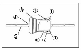 Пожелтейте 10 углеродистое поверхностное сопротивление ома 1W 5% для PCB, постоянных сопротивлений фильма углерода