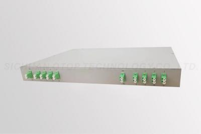Light Gray LC / APC 2X 2 / 8 Fiber Optic Splitter , FTTHL Passive Optical Splitter