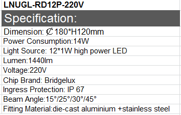 12W,15W,24W,36W  High Power ,Aluminum RGB,Single Color  LED Underground Light, Water proof led underground light
