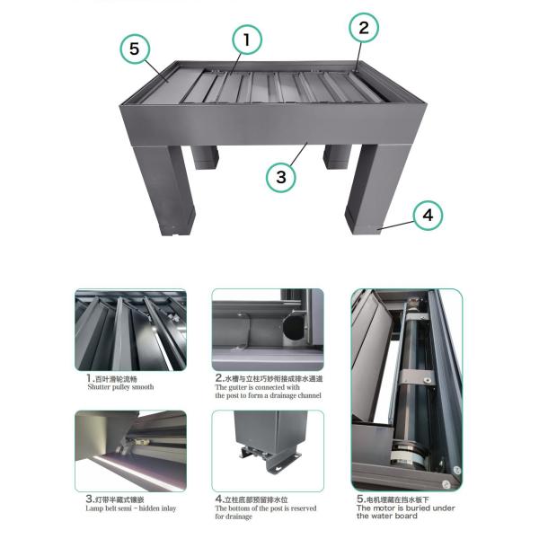 New technology outdoor motorized retractable pergola