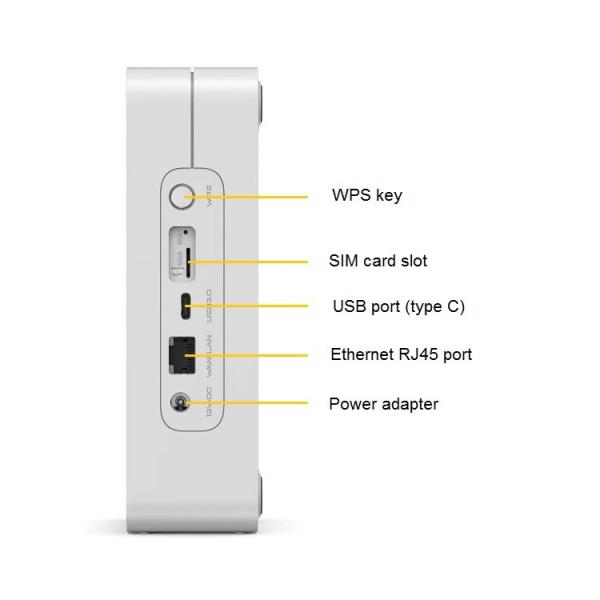 OLAX G5010 5G Модем Модифицированный маршрутизатор X55 хорошая цена WIFI 6 Ax1800 CPE SIM маршрутизатор