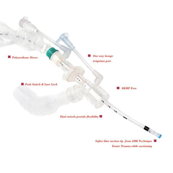 BESDATA Kim Vent closed suction system endotracheal tracheostomy ETT 24Hrs 72 Hrs adult pediatric secretion catheter tub