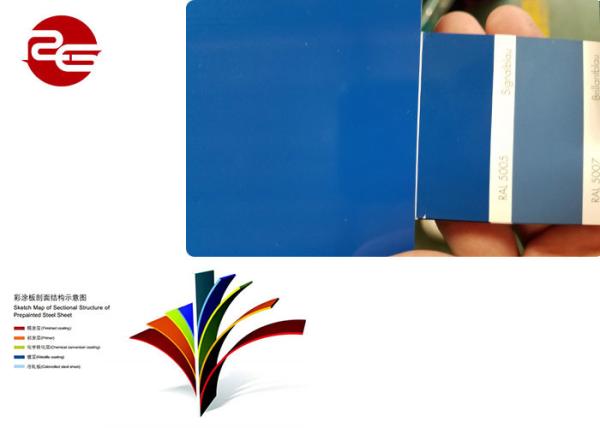 Home Appliance PPGI PPGL PVC Film PCM Steel Coil