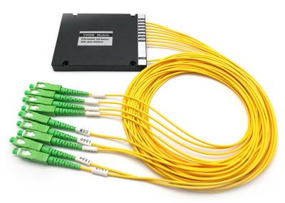 Módulo de Cwdm Mux Demux de 8 canais