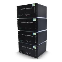 LiFePO4 Bateria de Fósforo de Ferro de Lítio 48V 100Ah Bateria para uso doméstico