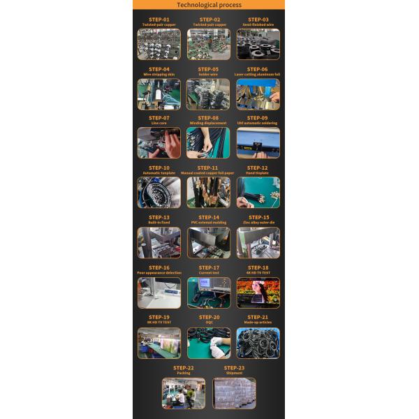 Алюминиевый сплав 7 в 1 USB разделитель для ноутбука настольного ПК Приемлемо OEM / ODM