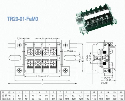 Plastic Single Level High Current Terminal Block 9.50mm Pitch , 600V 20A